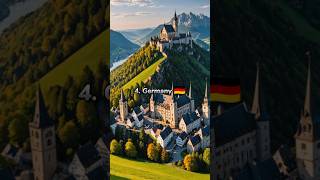 Top 10 Richest Country In Europe  shorts richest country [upl. by Torin665]