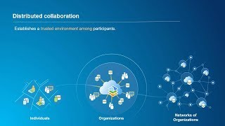 Distributed GIS Collaboration for Increased Resilience [upl. by Lyndsey556]