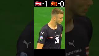 North Macedonia VS Austria 2020 UEFA Euro Match 7 Highlights youtube shorts football fifa [upl. by Ferdie]