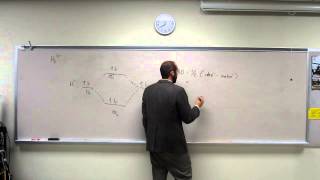 Molecular Orbital Theory  Build H22 [upl. by Crutcher367]