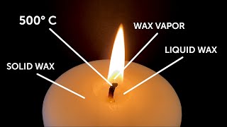 The Science of How a Candle Burns [upl. by Merrow]