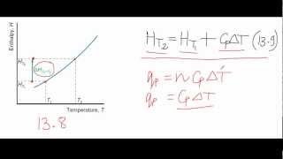 Enthalpy variation with temperature [upl. by Ades]