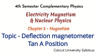 Deflection magnetometer Tan A position magnetism [upl. by Nylyahs967]