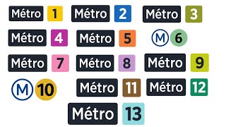 Métro 1 à 13  RATP Annonces Sonores Prochain train  Ligne 1 à 13 [upl. by Garwood]