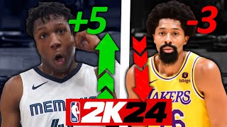 6th Roster Update NBA 2K24 [upl. by Venable]