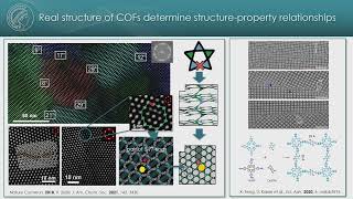 Defects disorder and light storage in molecular frameworks for solar energy conversion and storage [upl. by Cordeelia]