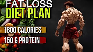 1800 Calories upto 150g Protein  Fat Loss Diet Plan  Budget Friendly [upl. by Timon]