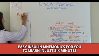 How to remember pharmacologyPHARMACOLOGY MNEMONICS [upl. by Pals]