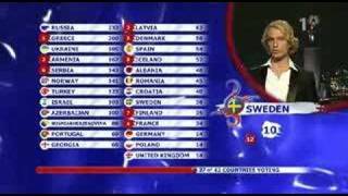 Swedish announcer in Eurovision drunk [upl. by Kwang]