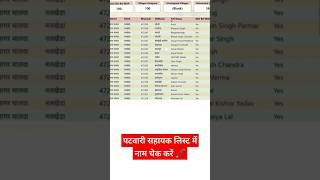 पटवारी सहायक लिस्ट में नाम चेक करें 🖋️surveyor shorts patwarisaaraportalyoutubeshorts trending [upl. by Htebazileyram]