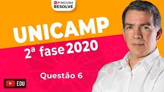 Unicamp Segunda Fase 2020  Questão 6  Física  Professor Pinguim [upl. by Hitt]