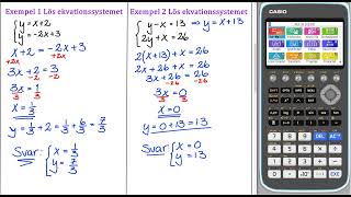 Substitutionsmetoden lösningar av ekvationssystem Matematik 2 Genomgång VT 24 [upl. by Emmit870]