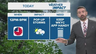 Cleveland weather Rain returns with heat and humidity [upl. by Okia]