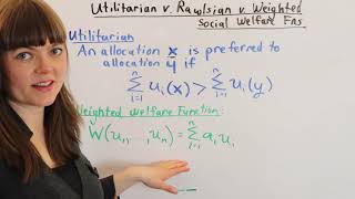 Utilitarian Rawlsian and Weighted Social Welfare Functions [upl. by Renee]