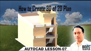 AutoCad07 3D House Plan In Autocad Urdu  Hidni onlineitskills digiskills gfx 3dmax [upl. by Verras858]