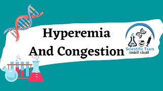 Hyperemia And congestion [upl. by Dhar]