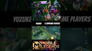 Yuzuke vs 5 Supreme players🔥 1v5 yuzuke vs everyone🔥 yuzuke alucard mlbb shorts [upl. by Neilla]