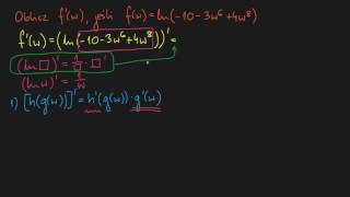Pochodna funkcji złożonej z logarytmem [upl. by Dann]