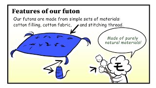 Features of our futon episode1 [upl. by Ogires]