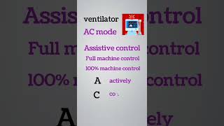 Modes of ventilator ventilator settings [upl. by Rebliw]