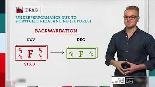 Stock Drag Explained  Options Trading Concepts [upl. by Aniroc860]