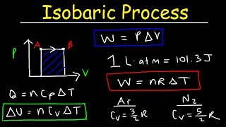 GCSE Physics  Elastic Potential Energy and F  ke Equations 45 [upl. by Nairadas326]