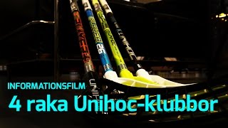 Informationsfilm  4 raka Unihocklubbor [upl. by Vijnas777]