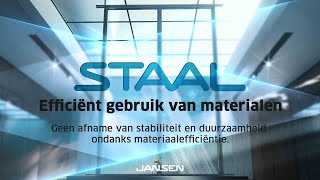 Jansen Efficiënt gebruik van materialen [upl. by Naerda]