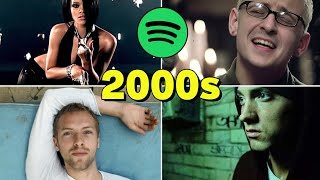 Top 200 Most Streamed 2000s Songs Spotify 2000  2009 [upl. by Damara]