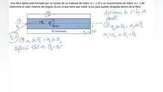 Fibra óptica  Ejercicio Física 2ºBachLeyes Snell Reflexión total 2º BACHILLERATO [upl. by Kinney417]