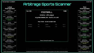 Arbitrage Sports Betting Scanner  Live Surebets Stream  Testing Software 20241101 [upl. by Ykceb449]