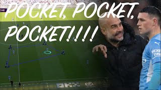 3 Pocket Positionings like a pro  Midfielder tips [upl. by Krischer948]