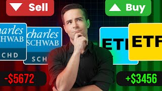 The New 2 ETF Portfolio That Destroys Only Buying SCHD 2024 [upl. by Malda523]