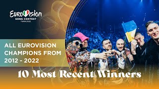 The 10 Most Recent Winners of the Eurovision Song Contest 2012  2022 [upl. by Dewayne]