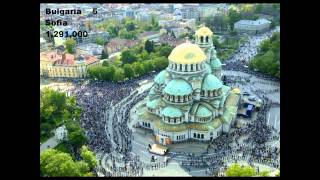 Top 10 Biggest Cities In The Balkans [upl. by Airat98]