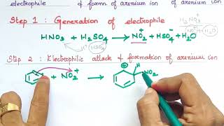 Nitration of BenzeneRxn MechanismExplanation in TamilTN 11th STDCBSE 11 [upl. by Namya]