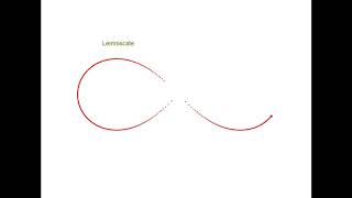 Animation of the curve Lemniscate [upl. by Sherrard]