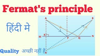 Fermat principle in Hindi  fermats principle [upl. by Gehlbach]