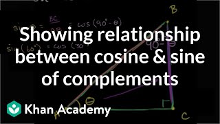 Showing relationship between cosine and sine of complements  Trigonometry  Khan Academy [upl. by Asilrak602]