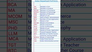 Important Full form BA  BSC  BCOM PHD BTECH MSC shorts Ba Full form Full form SSC ITI TGT [upl. by Sherrill285]