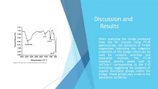 Analytical chemistry group presentation [upl. by Tatman]