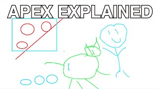 Casually Explained Positioning On Apex Legends Through MS Paint [upl. by Lampert]