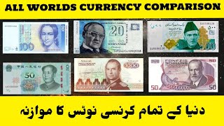 Different currencies in the world WORLD all currencies comparisonworld countries money comparison [upl. by Gylys350]