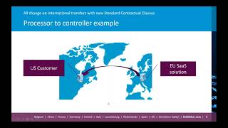 All change on international transfers with new Standard Contractual Clauses [upl. by Yasdnyl110]