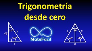 02 En vivo  Trigonometría desde cero Parte 1 [upl. by Nevad588]