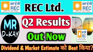 REC Ltd Q2 results 2025  REC Ltd Results Today  REC Ltd Share News 🔥 rec ltd share latest news [upl. by Ilil723]