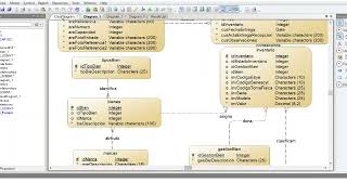 Clases en java  Estructura básica ok [upl. by Allison]