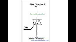 How to Test TRIAC [upl. by Neehsuan]