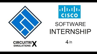 Cisco Software Internship  Interview Questions Stipend and Process [upl. by Merceer28]