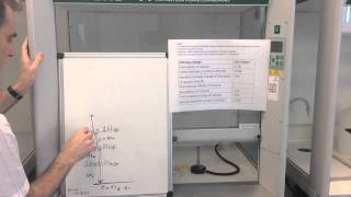 Lattice Enthalpy 3 [upl. by Adnah]